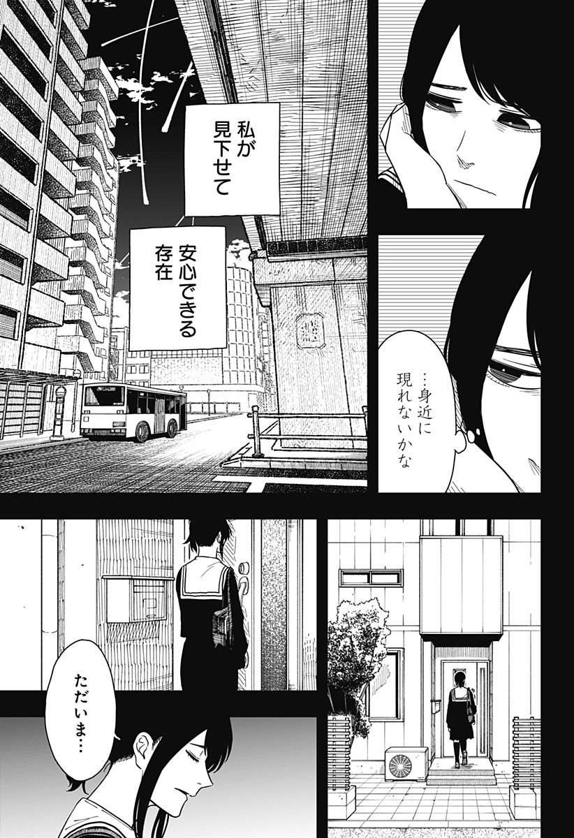 Drama Queen Chap 32 - Next Chap 33