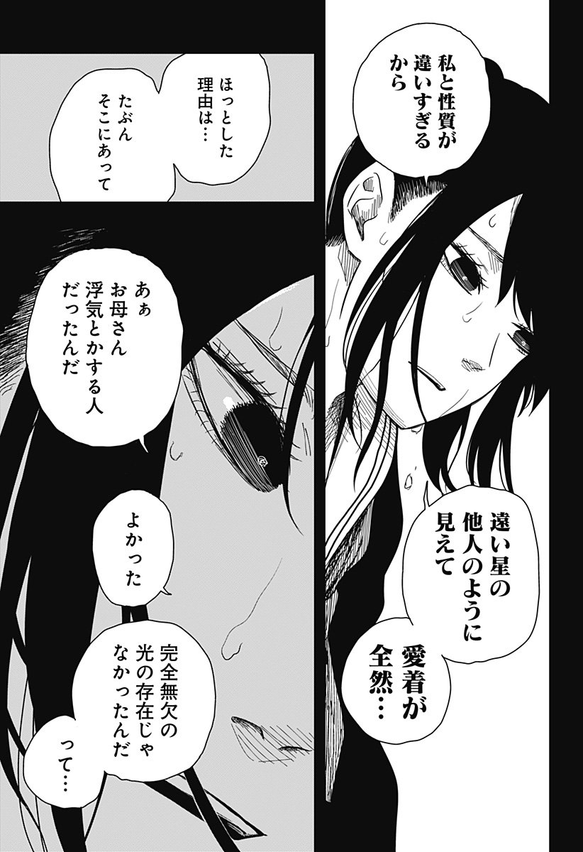 Drama Queen Chap 33 - Next Chap 34