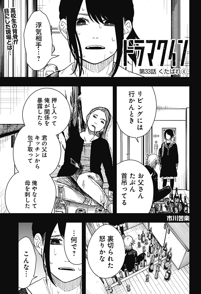 Drama Queen Chap 33 - Next Chap 34