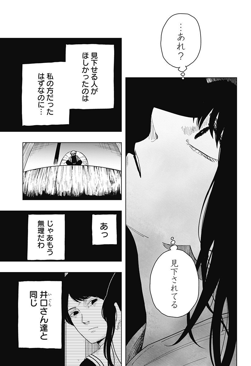 Drama Queen Chap 34 - Next Chap 35