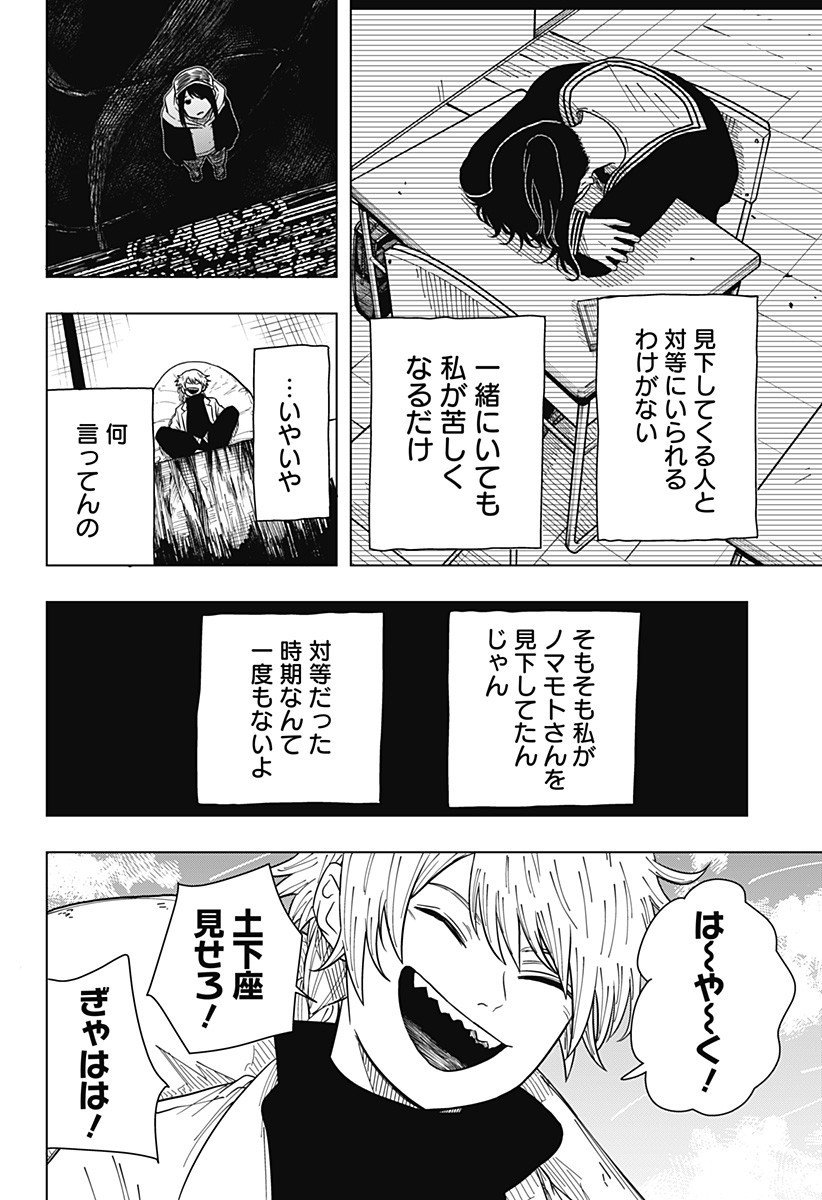 Drama Queen Chap 34 - Next Chap 35