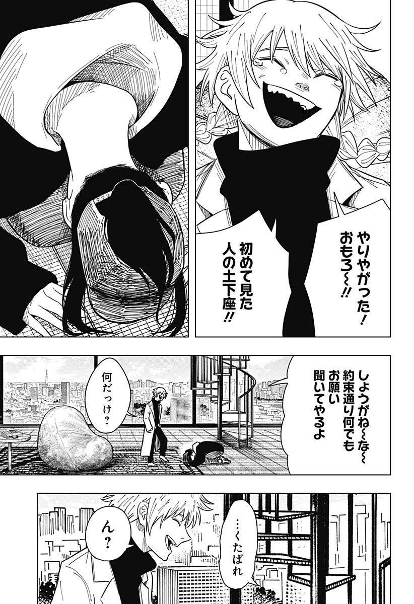 Drama Queen Chap 34 - Next Chap 35