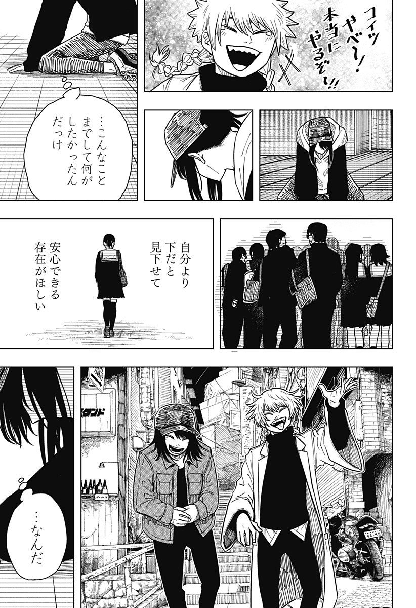 Drama Queen Chap 34 - Next Chap 35