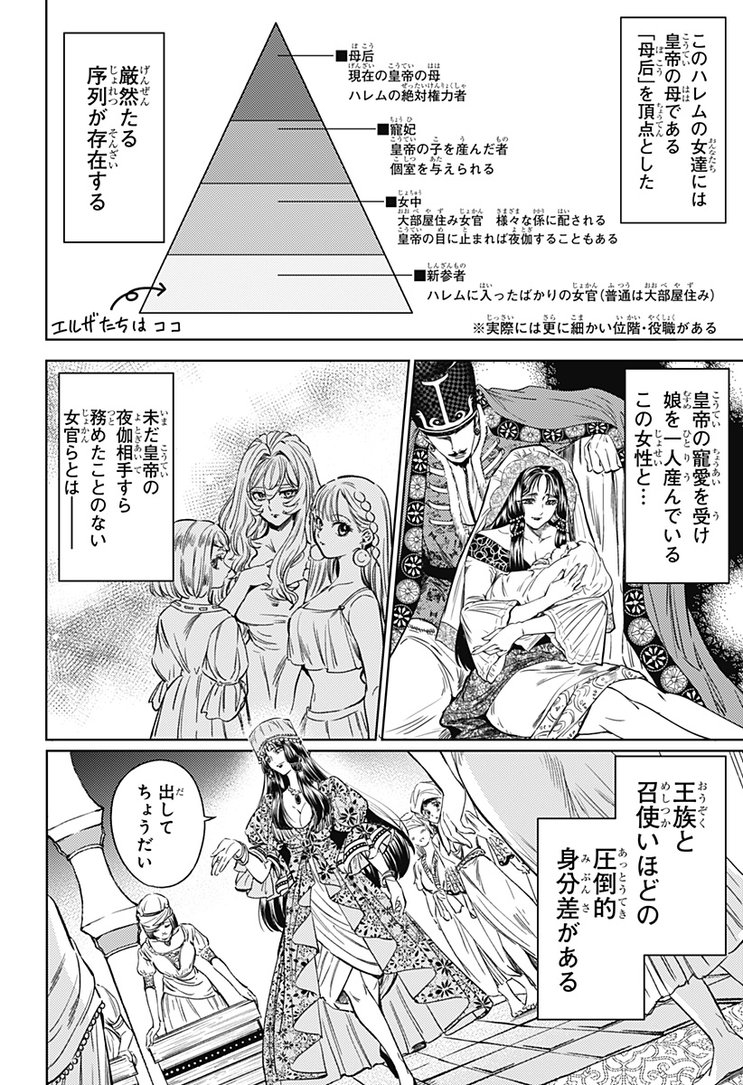 滅国の宦官 Chap 3 - Next Chap 4