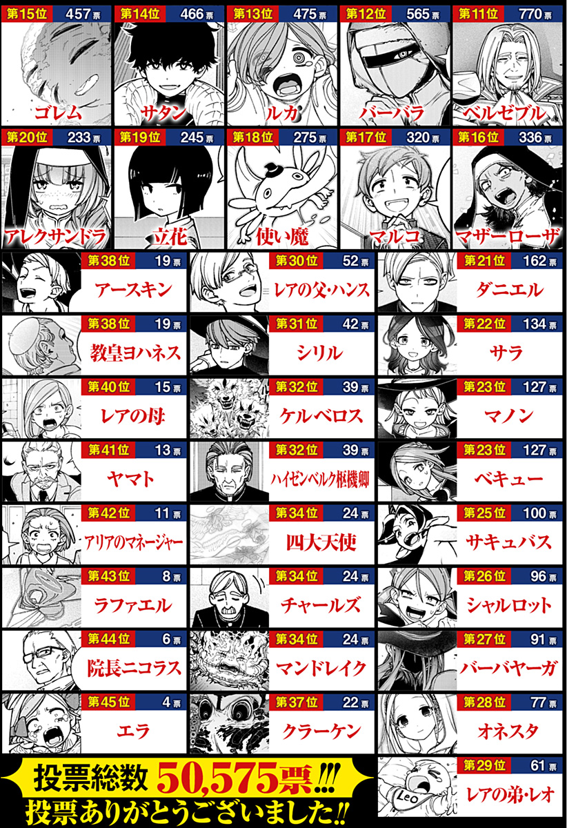 Exorcist wo Otosenai Chap 86 - Next Chap 87