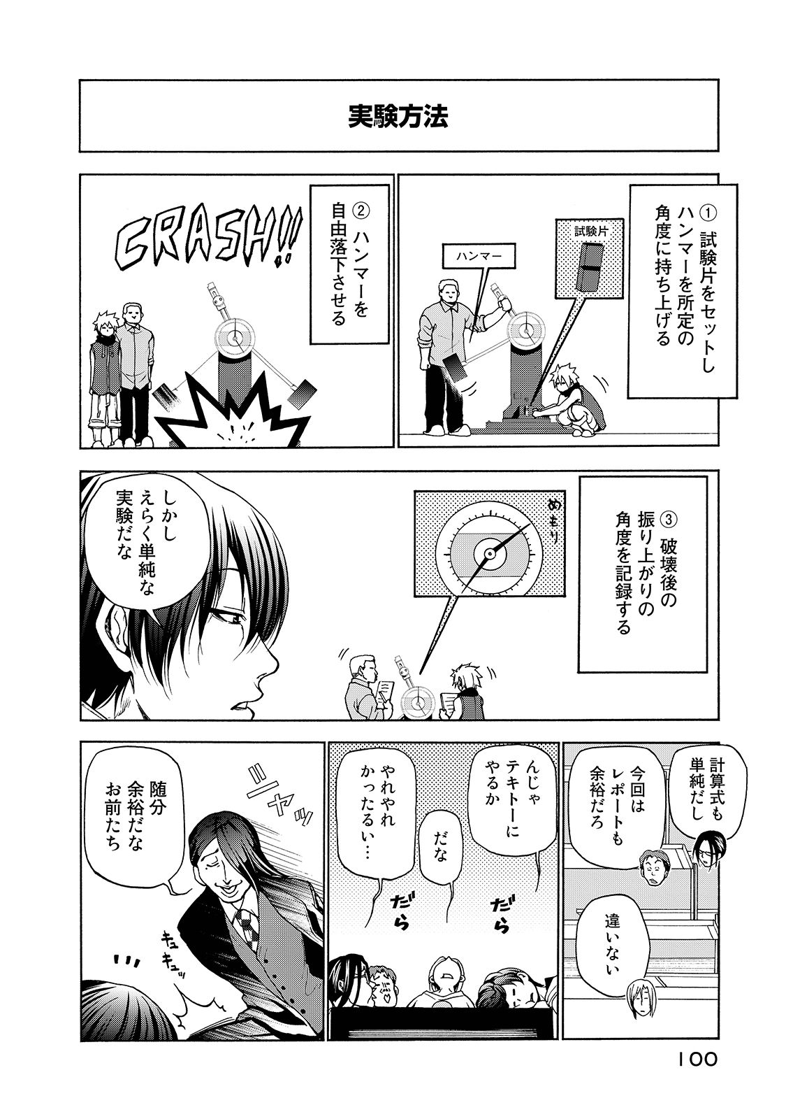 ぐらんぶる Chap 32 - Next Chap 33
