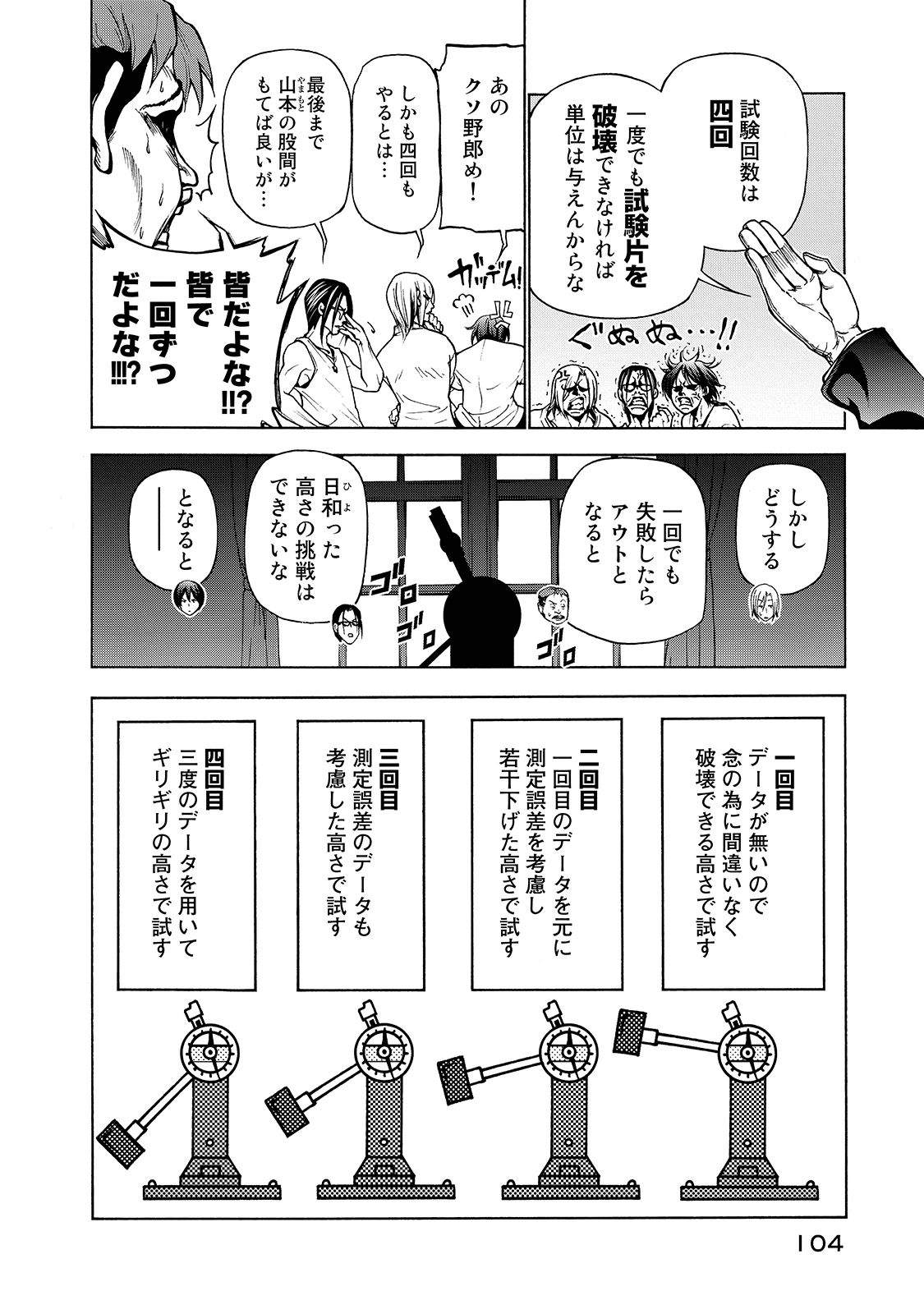 ぐらんぶる Chap 32 - Next Chap 33