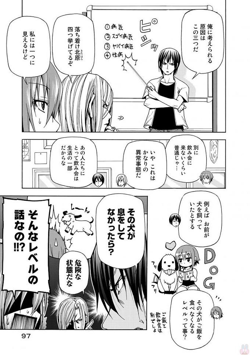 ぐらんぶる Chap 40 - Next Chap 41