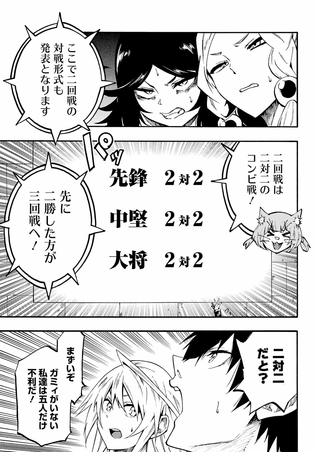Gokusotsu Kraken Chap 34 - Next Chap 35
