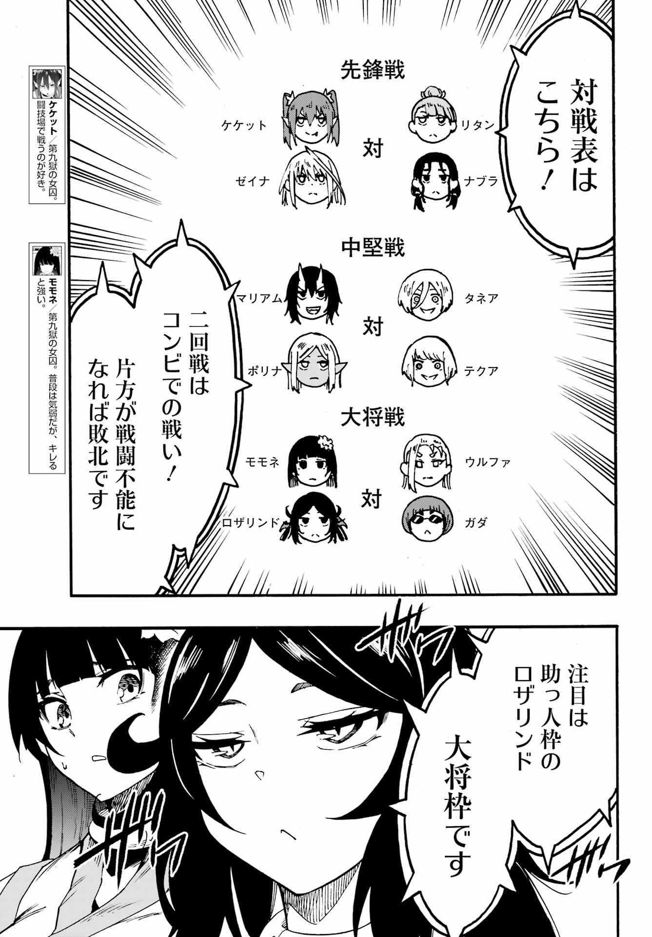 Gokusotsu Kraken Chap 35 - Next Chap 36