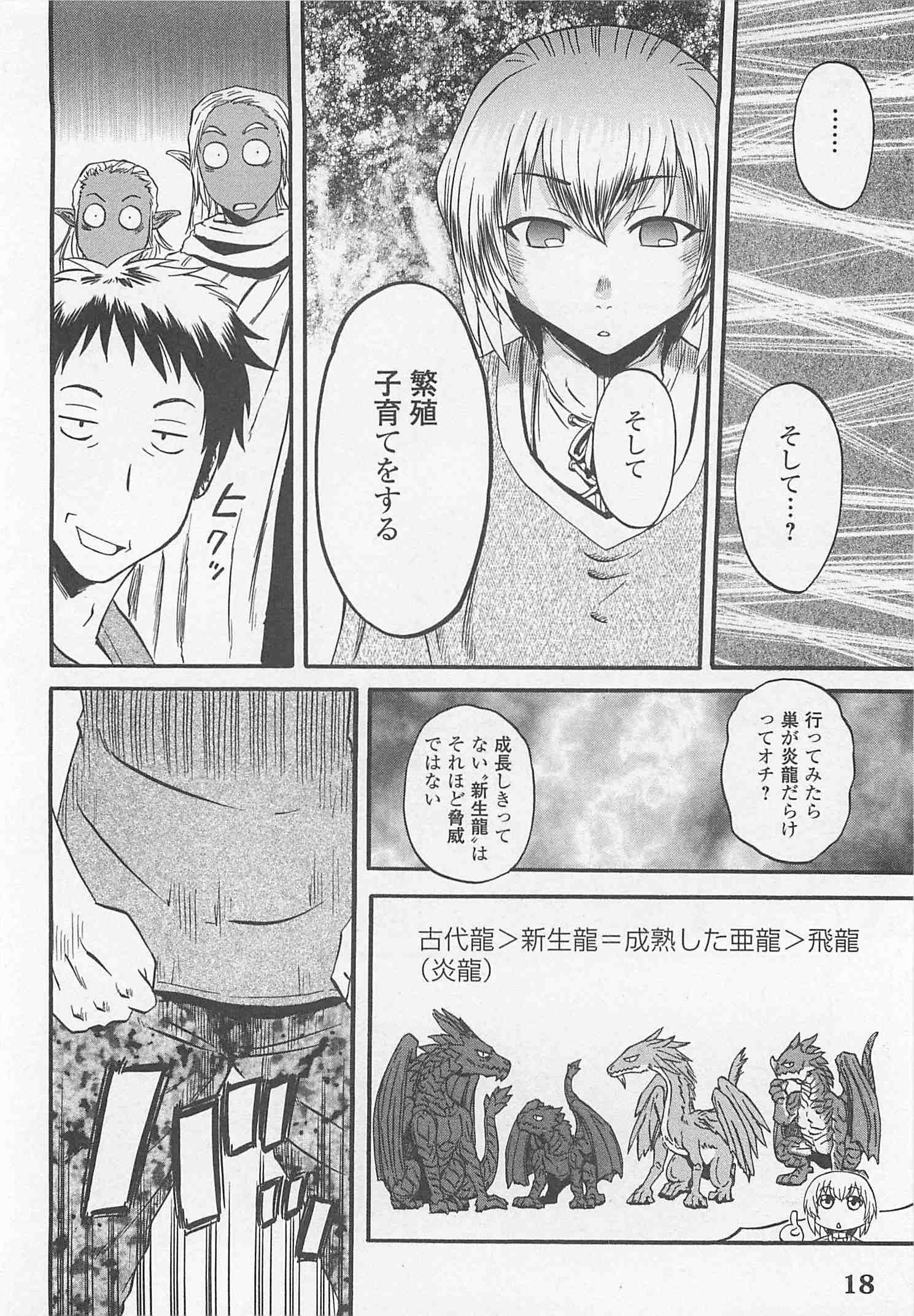 Gate - Jietai Kare no Chi nite, Kaku Tatakeri Chap 42 - Next Chap 43