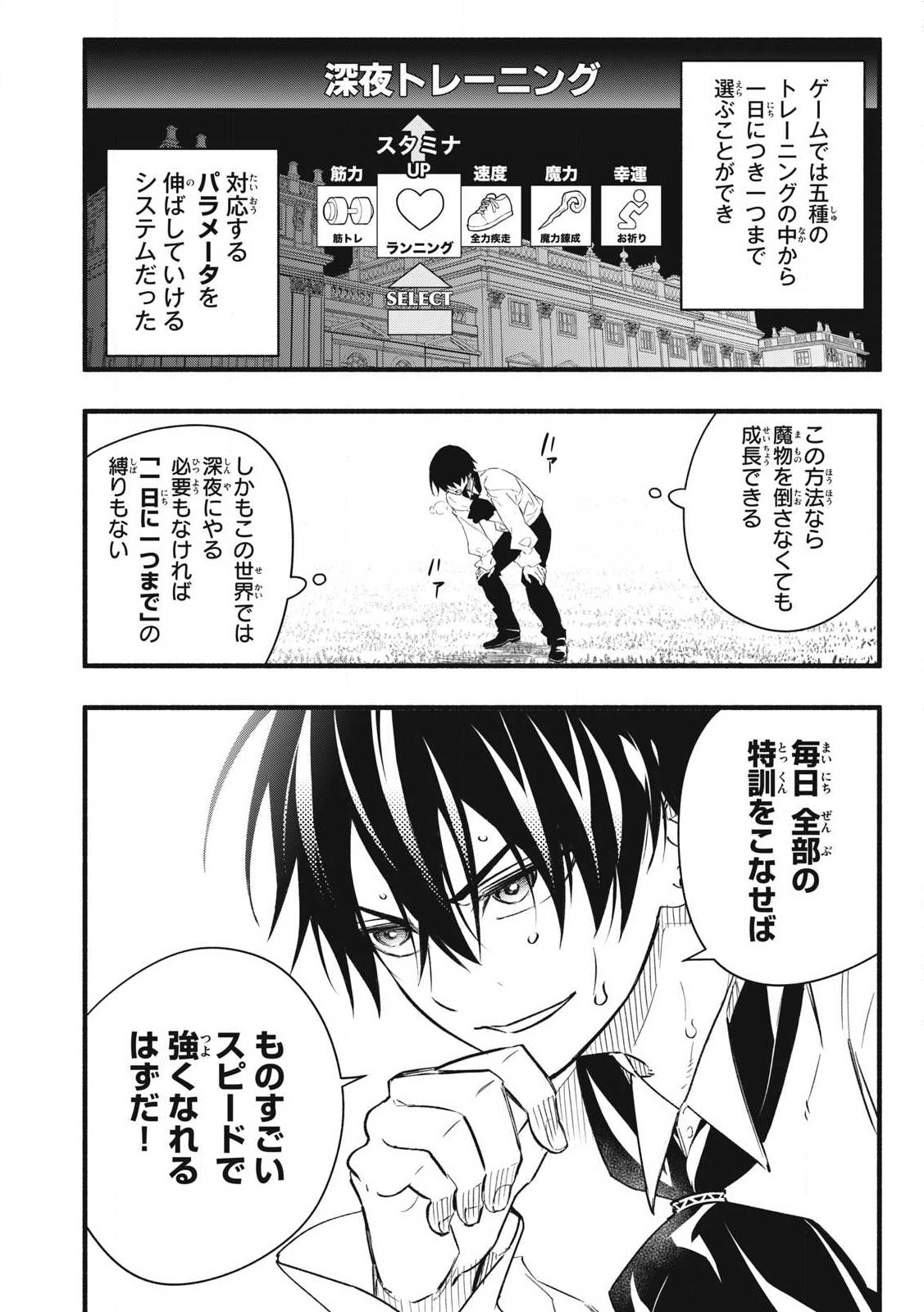 Game Chuuban de Shinu Akuyaku Kizoku ni Tensei Shita node, Hazure Skill Tame o Kushi Shite Saikyou o Mezashite Mita Chap 1 - Next Chap 2