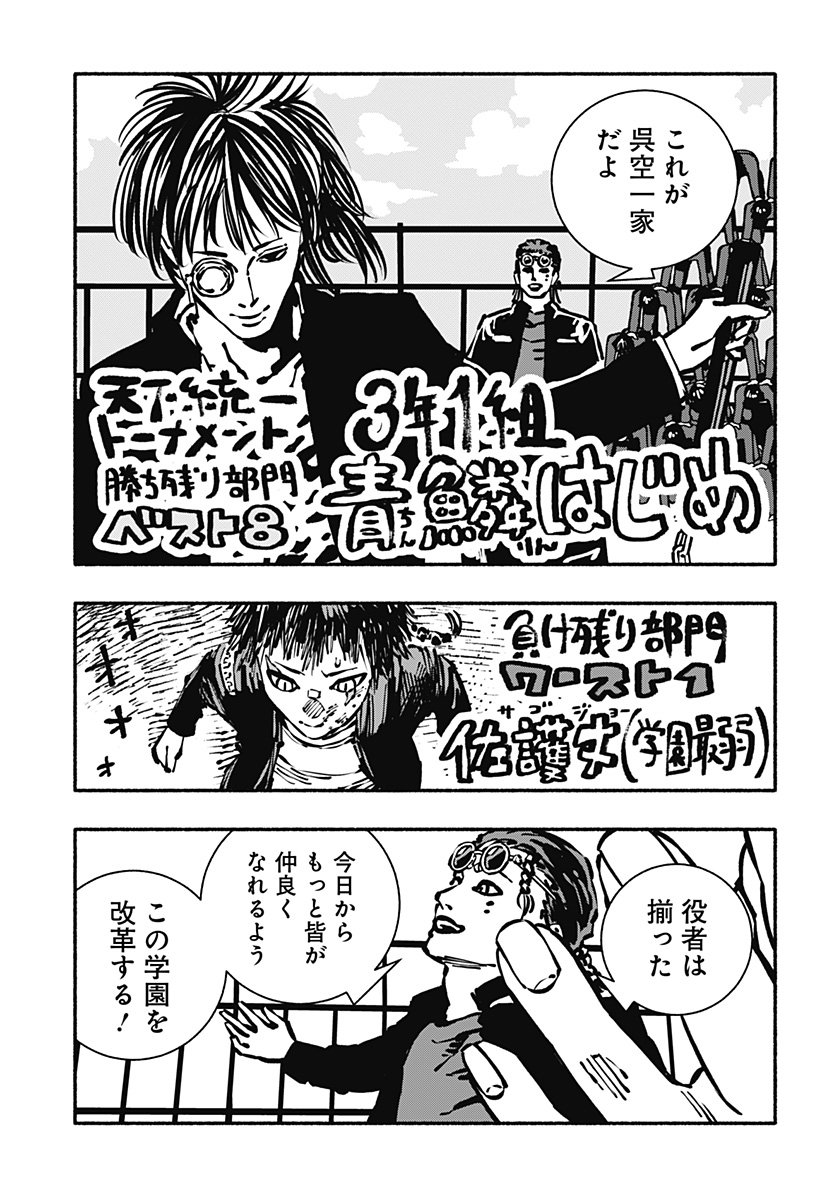 Gachankii Chap 3 - Next Chap 4