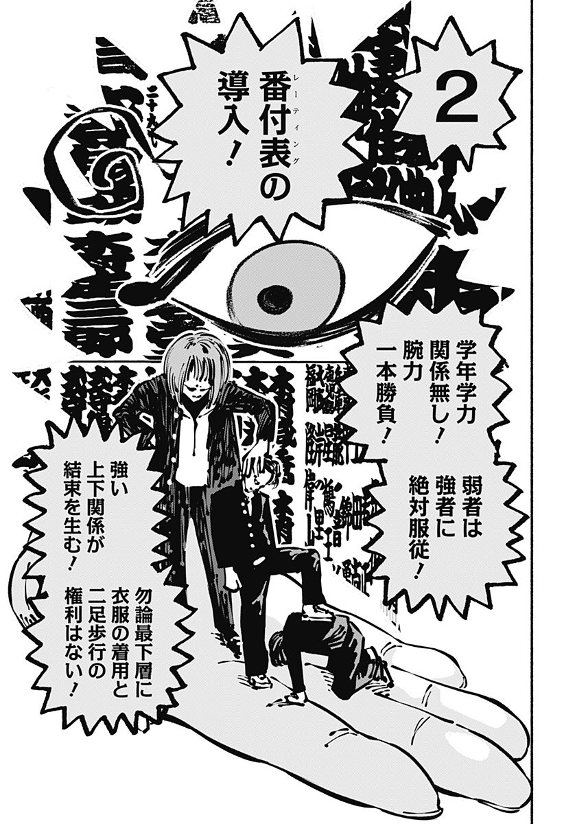 Gachankii Chap 3 - Next Chap 4