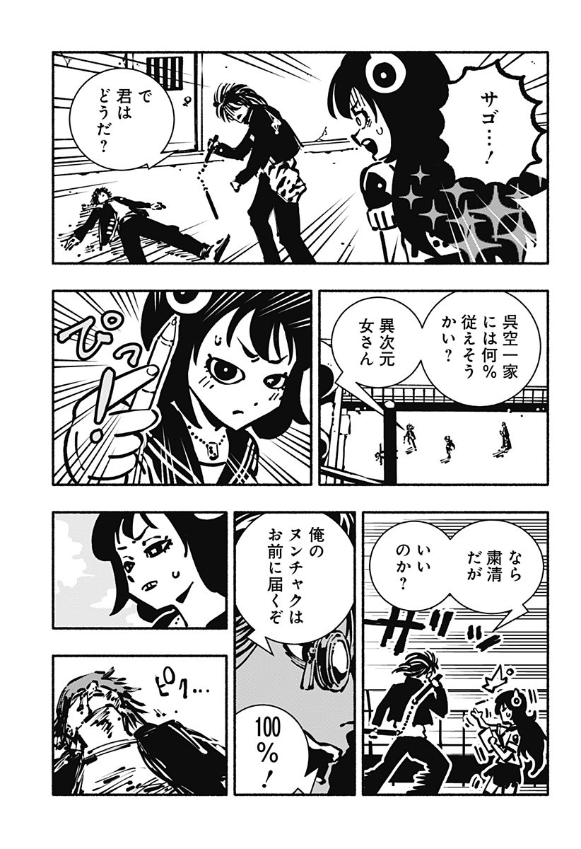 Gachankii Chap 3 - Next Chap 4