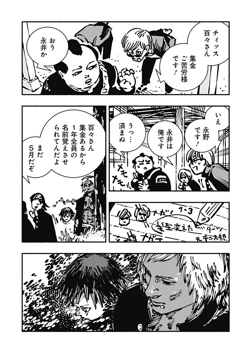 Gachankii Chap 7 - Next Chap 8