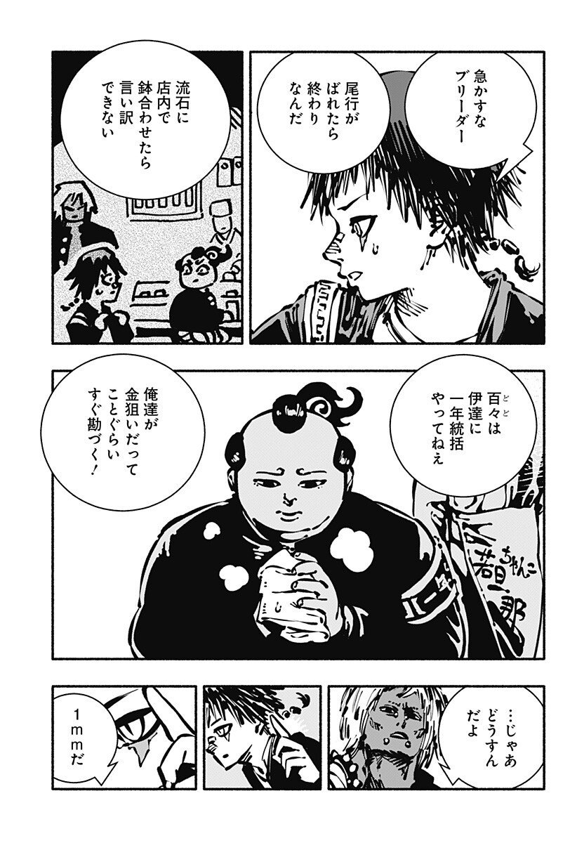 Gachankii Chap 8 - Next Chap 9