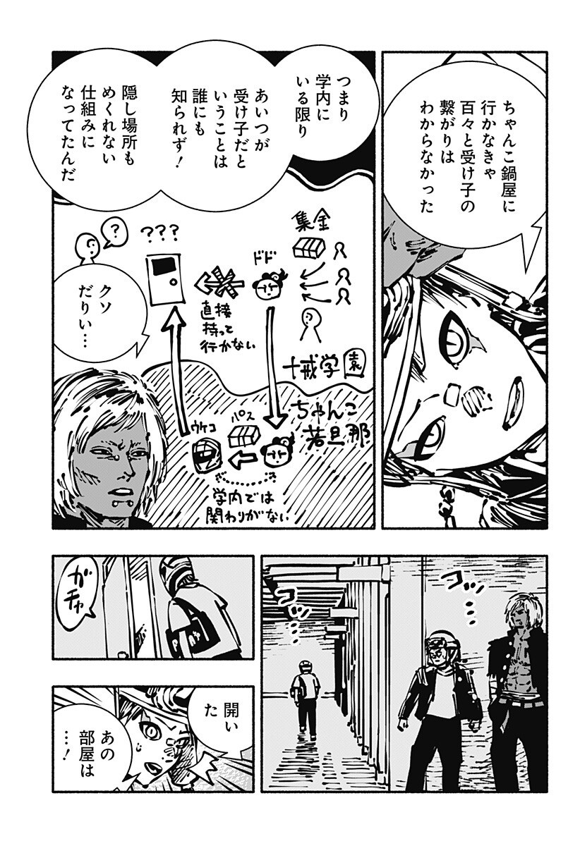 Gachankii Chap 9 - Next Chap 10