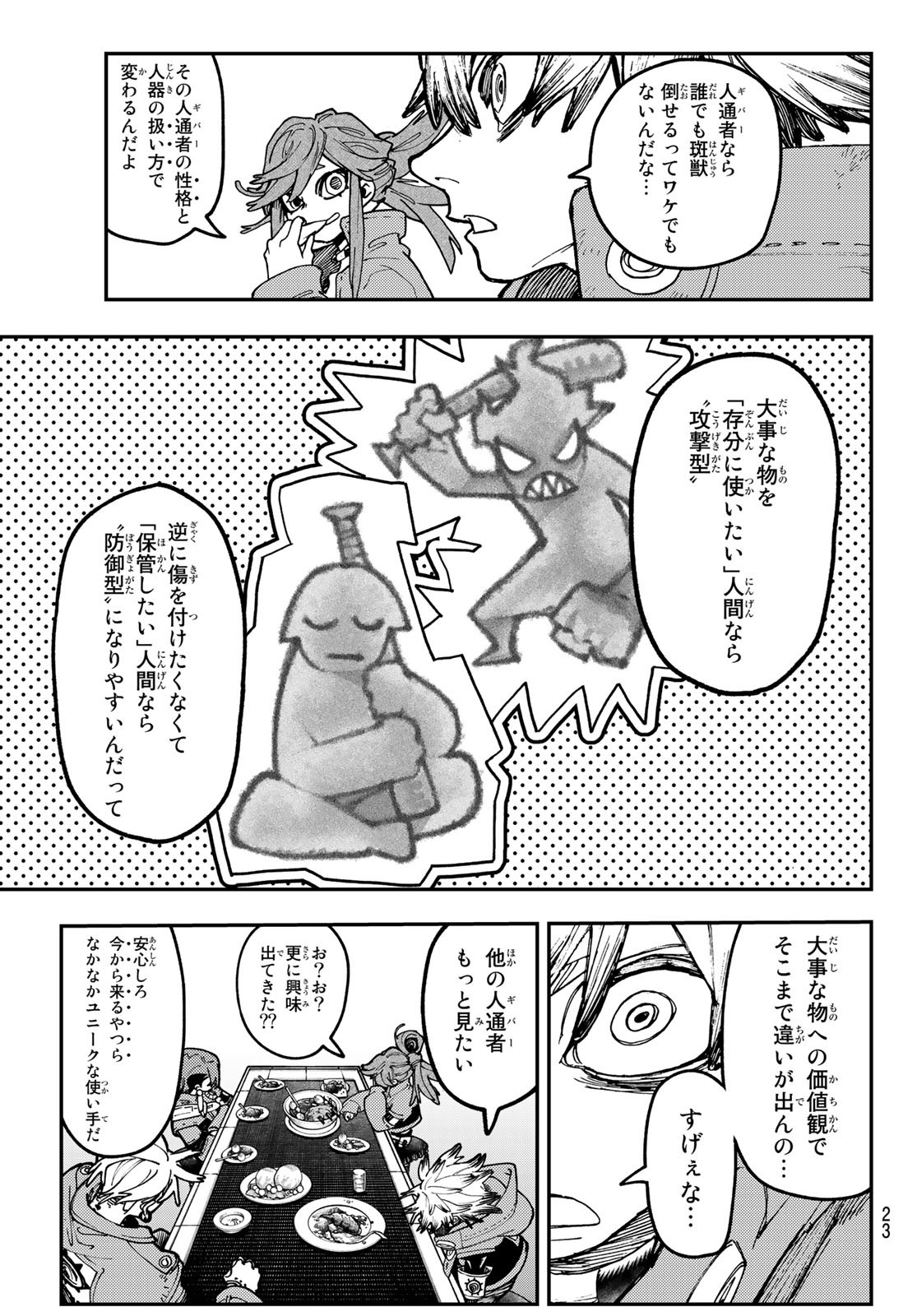 Gachi Akuta Chap 46 - Next Chap 47
