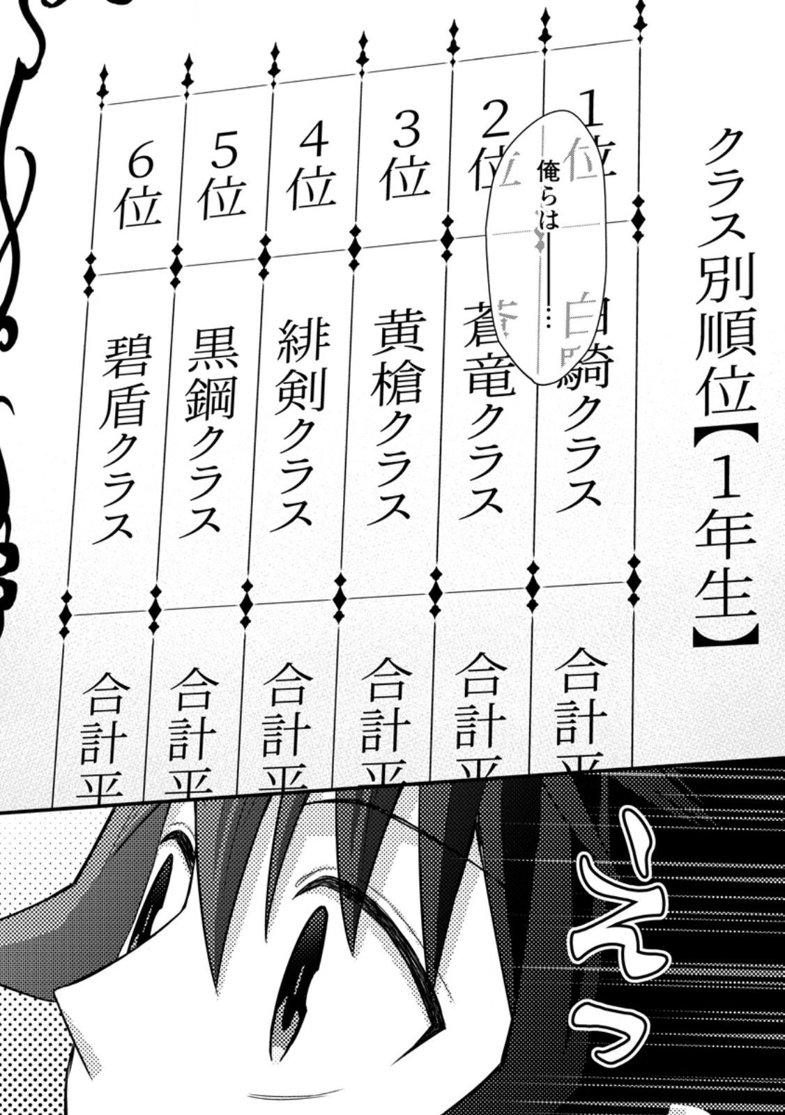 Gakuen Kishi no Level Up! Chap 39.3 - Next Chap 40.3