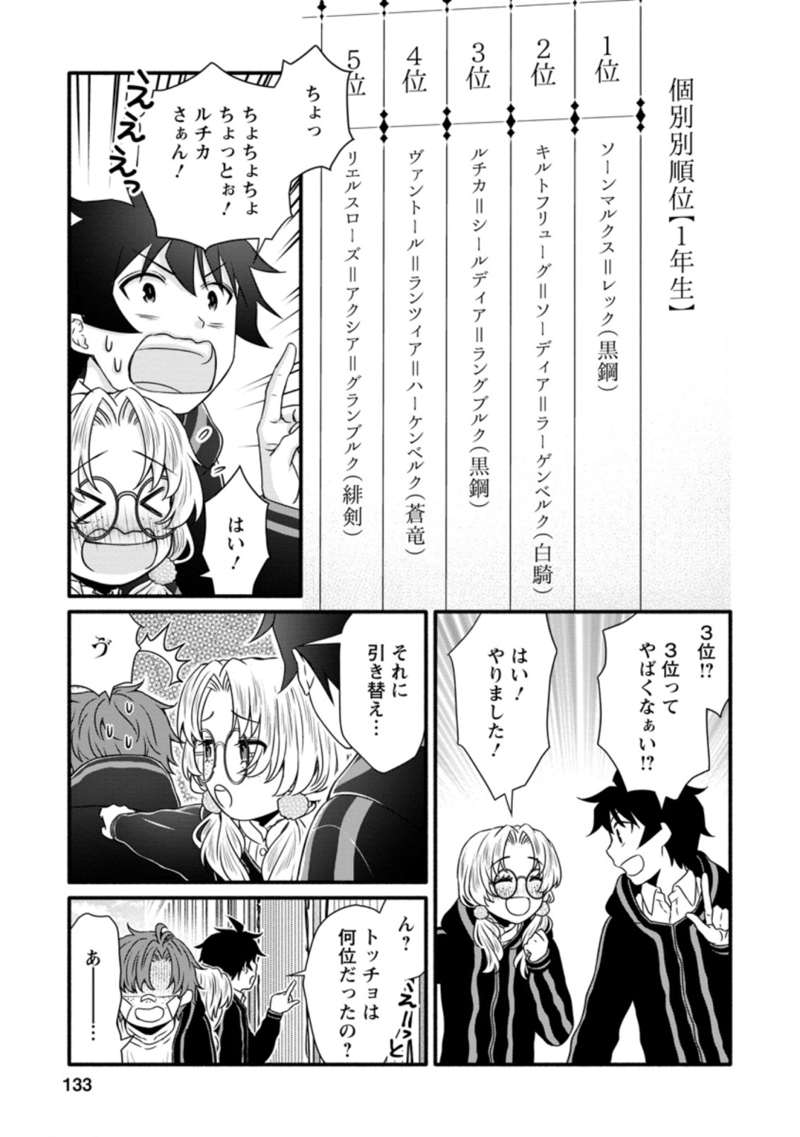 Gakuen Kishi no Level Up! Chap 15.1 - Next Chap 16.1