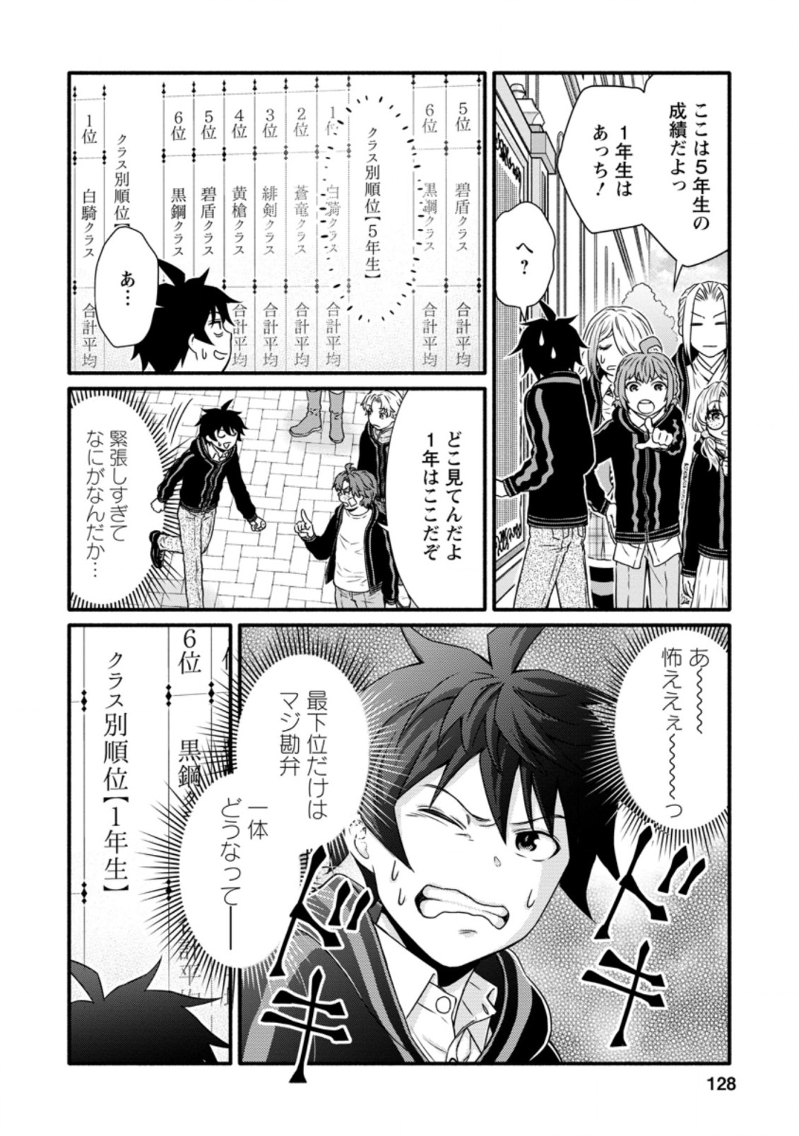 Gakuen Kishi no Level Up! Chap 15.1 - Next Chap 16.1