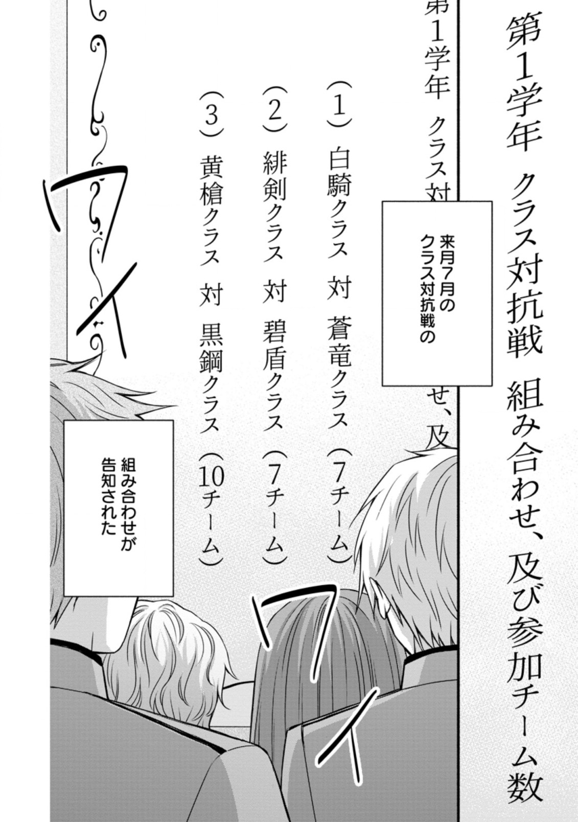 Gakuen Kishi no Level Up! Chap 25.3 - Next Chap 26.3