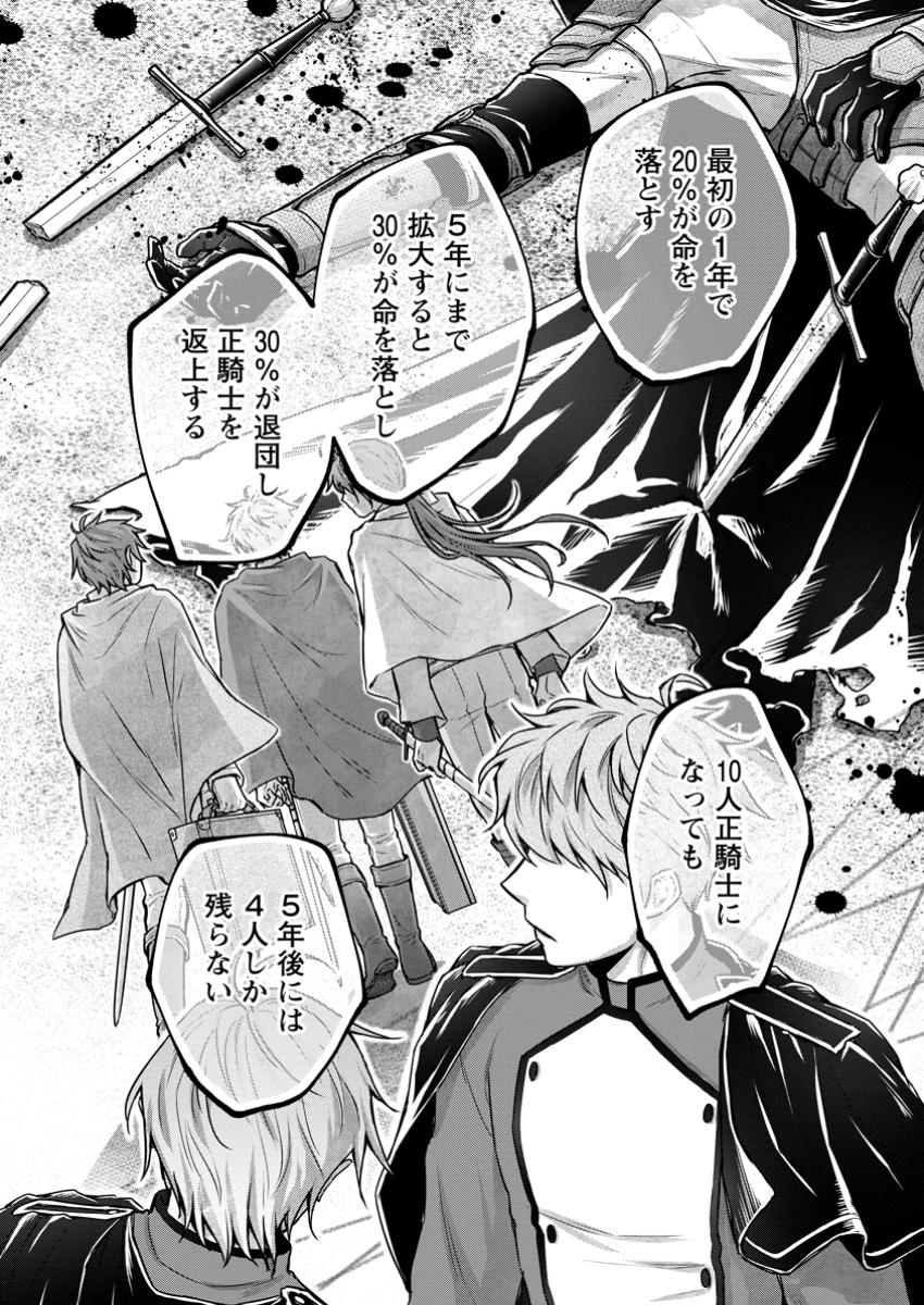 Gakuen Kishi no Level Up! Chap 45.1 - Next Chap 46.1