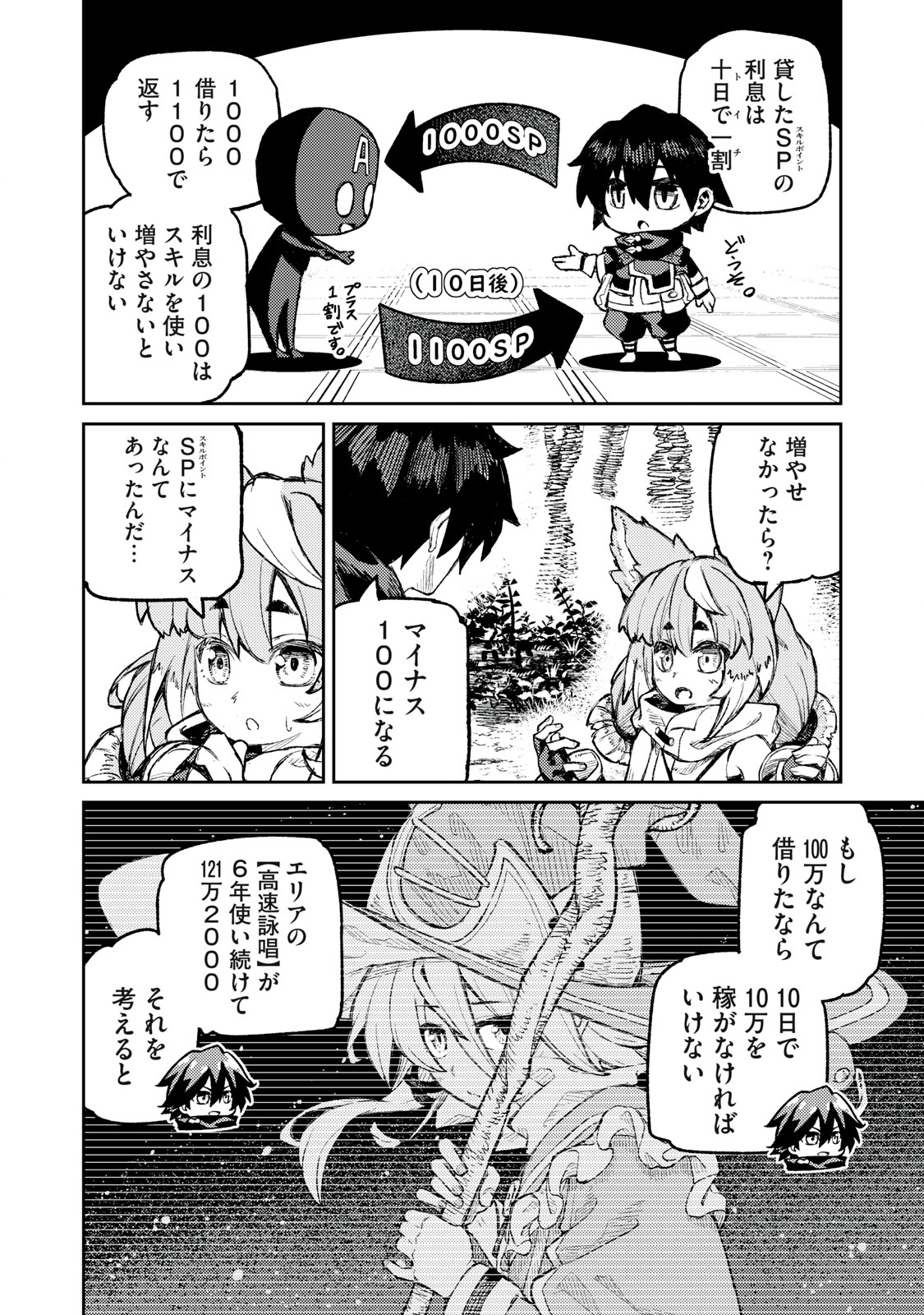 技巧貸与<スキル・レンダー>のとりかえし~トイチって最初に言ったよな Chap 14 - Next Chap 15