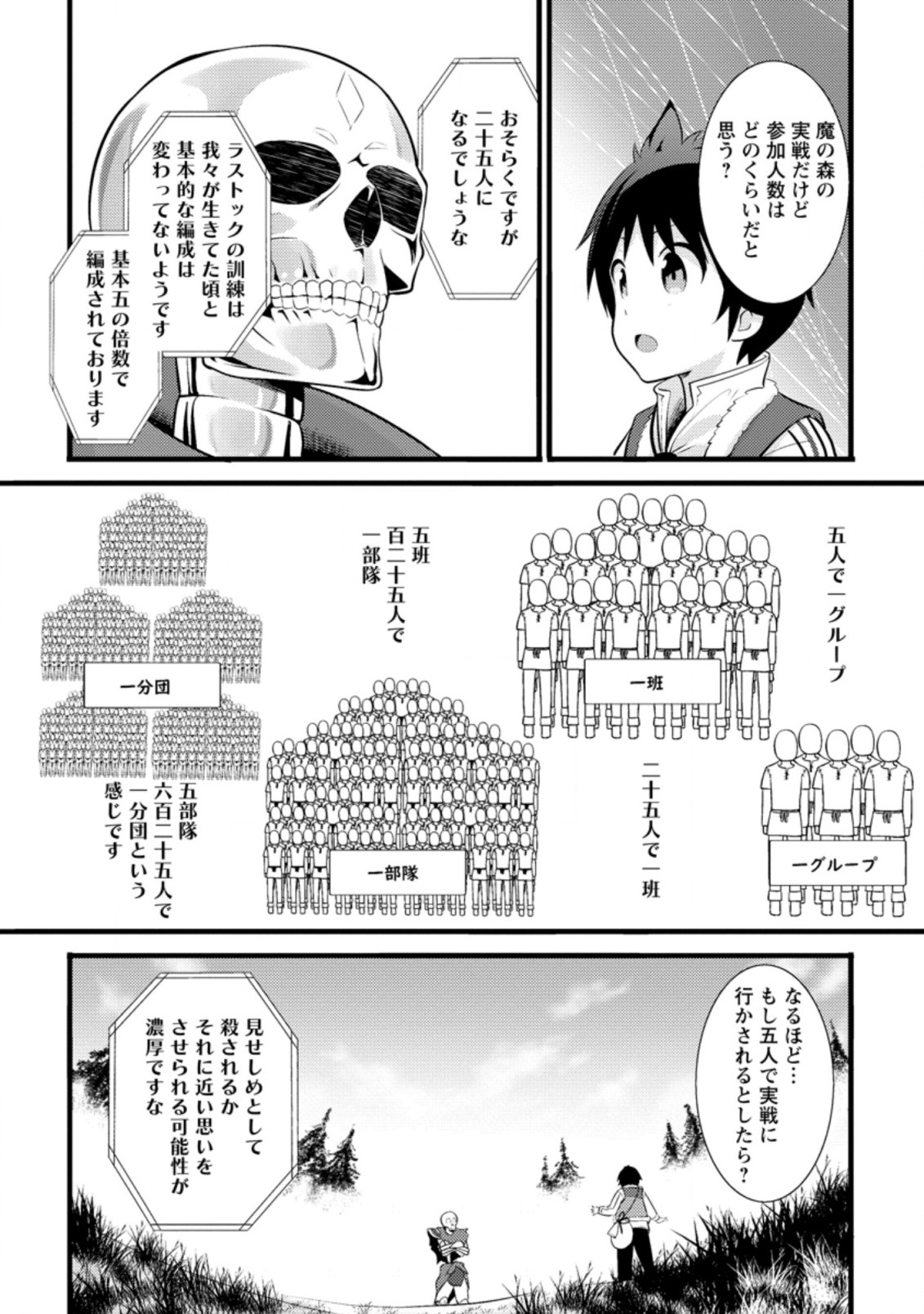 Hazure Hantei kara Hajimatta Cheat Majutsushi Seikatsu Chap 15.2 - Next Chap 16.2