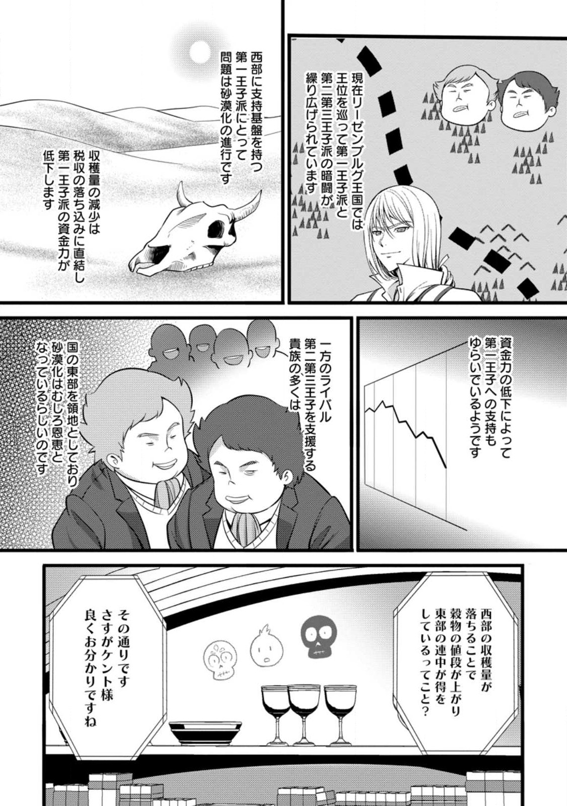 Hazure Hantei kara Hajimatta Cheat Majutsushi Seikatsu Chap 29.3 - Next Chap 30.3