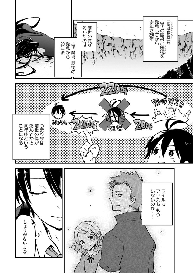 Henkyou Gurashi no Maou, Tensei shite Saikyou no Majutsushi ni naru - Aisarenagara Nariagaru Moto Maou wa, Ningen wo Shiritai Chap 3 - Next Chap 4