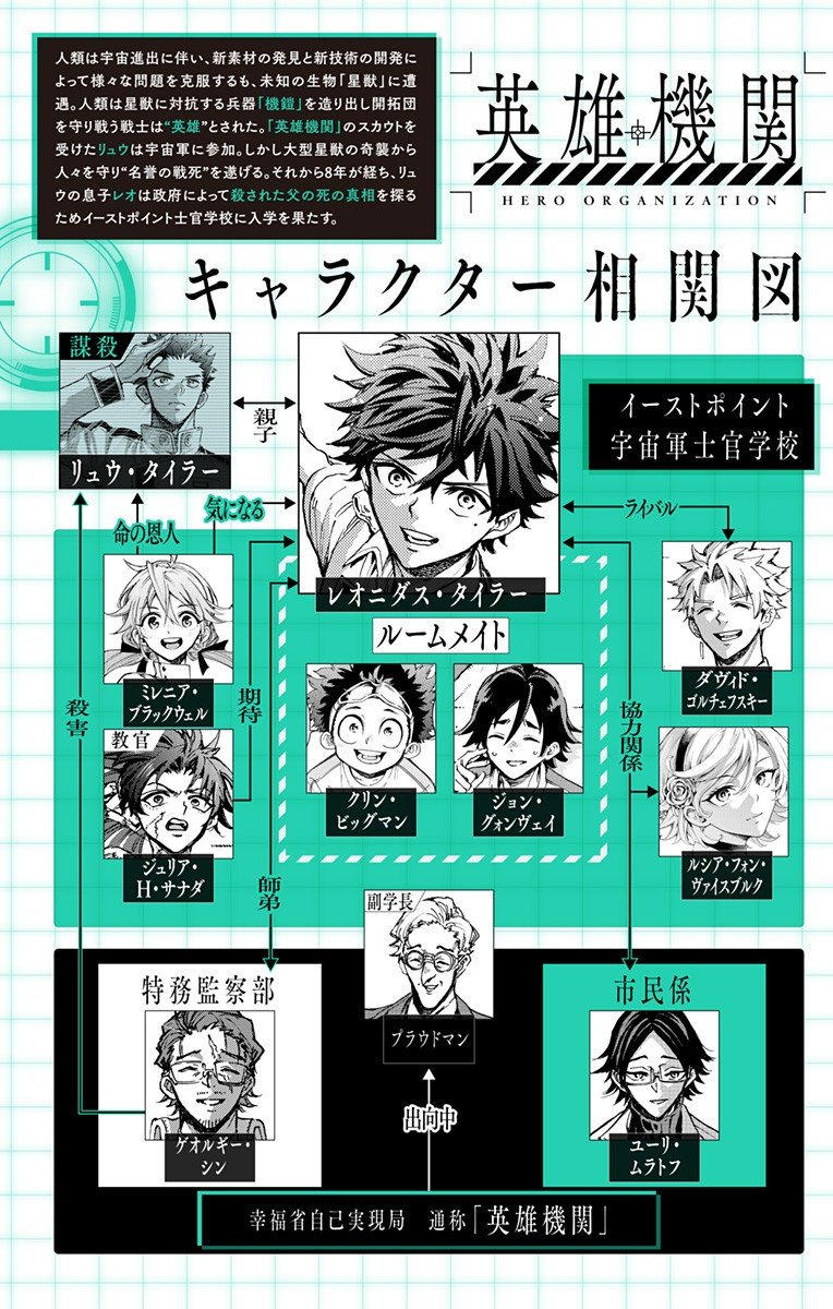 英雄機関 Chap 40 - Next Chap 41