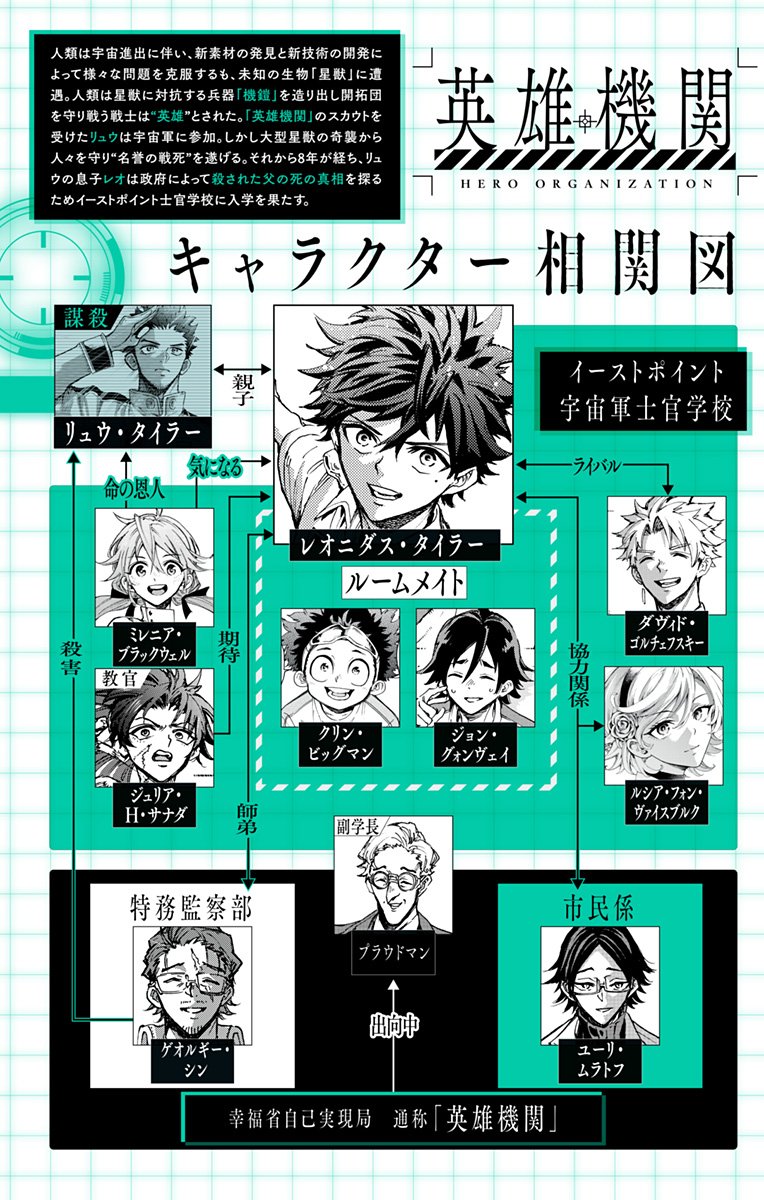 英雄機関 Chap 41 - Next Chap 42