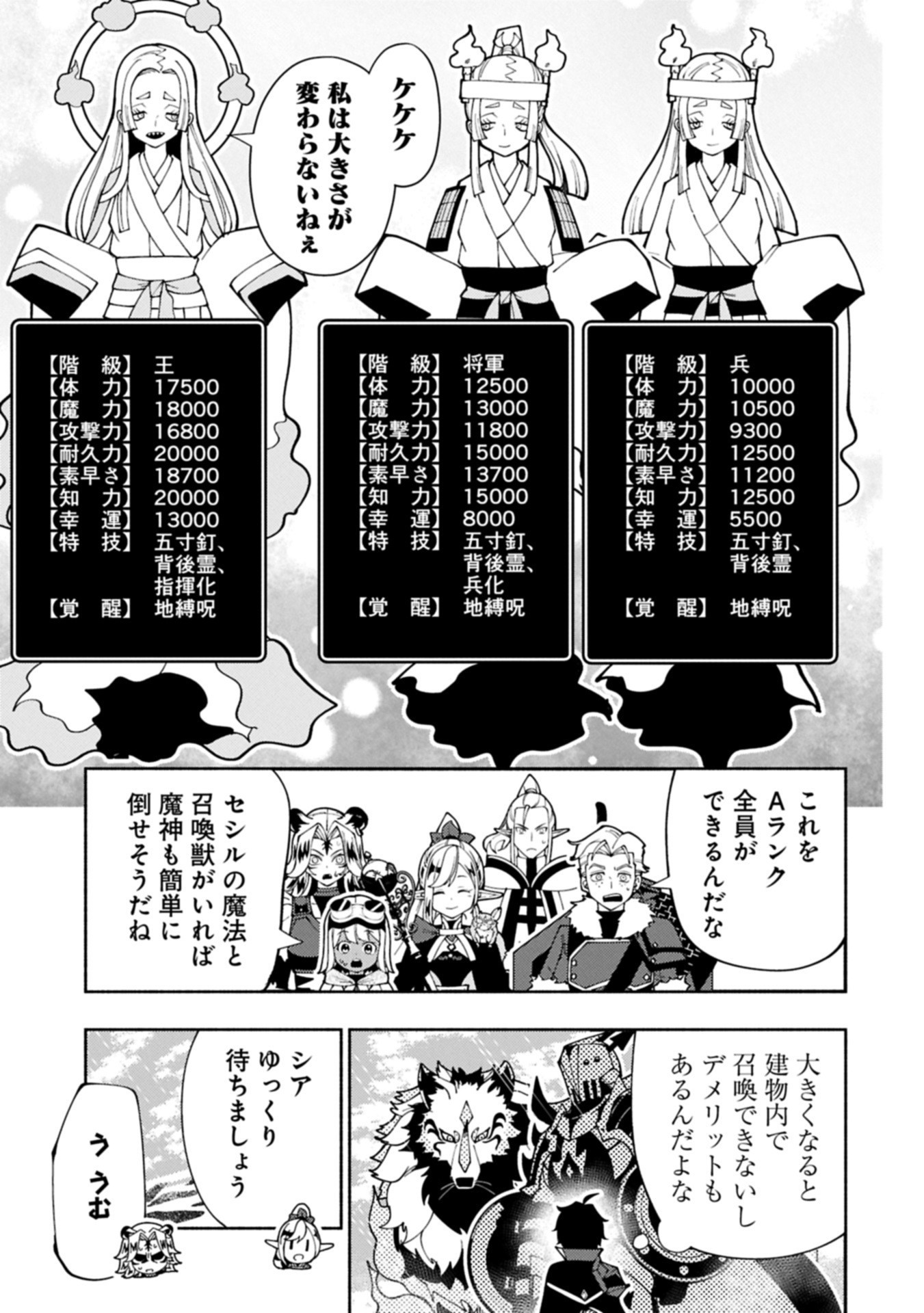Hellmode - Yarikomi Suki no Gamer wa Haisettei no Isekai de Musou Suru Chap 84.2 - Next Chap 85.2