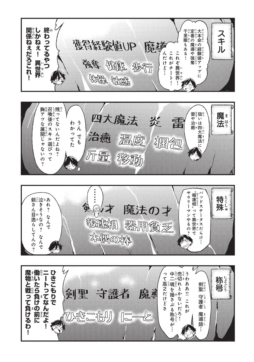 Hitoribocchi no Isekai Kouryaku Chap 1 - Next Chap 2