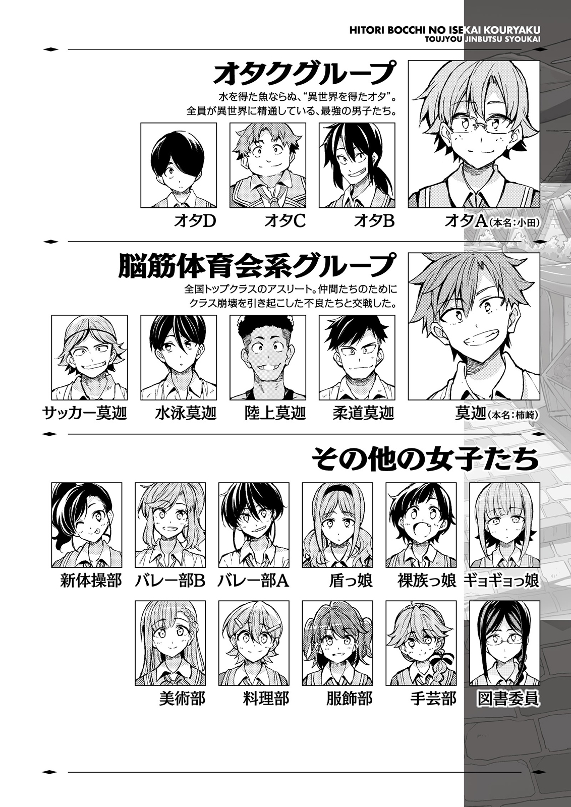 Hitoribocchi no Isekai Kouryaku Chap 111 - Next Chap 112