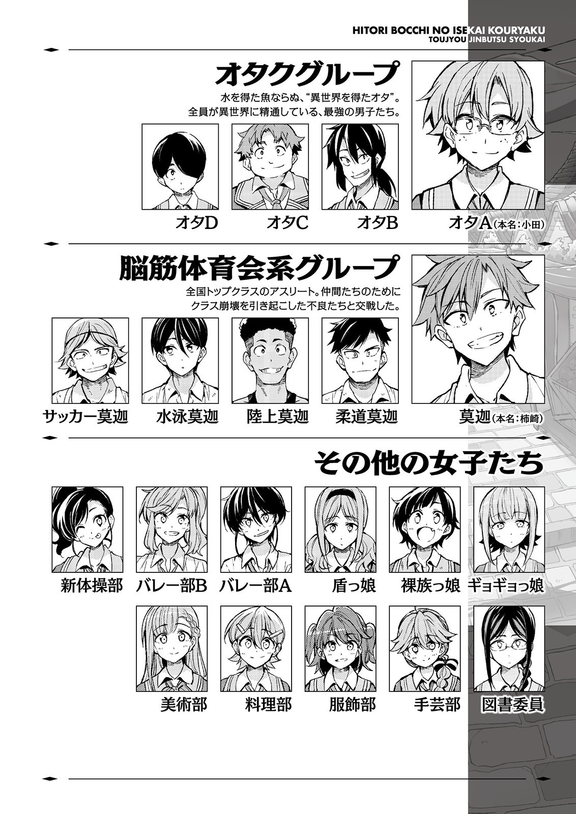 Hitoribocchi no Isekai Kouryaku Chap 115 - Next Chap 116