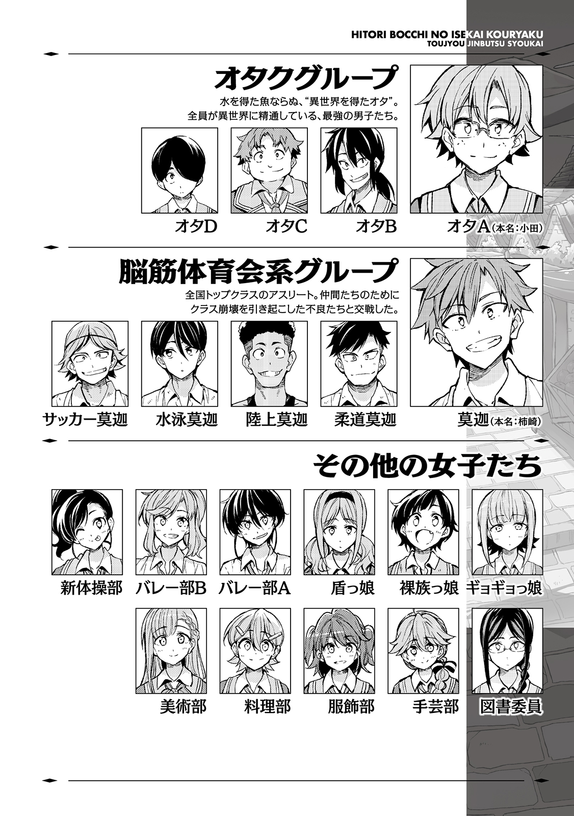 Hitoribocchi no Isekai Kouryaku Chap 132 - Next Chap 133