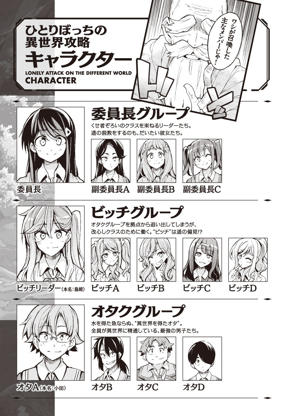 Hitoribocchi no Isekai Kouryaku Chap 47 - Next Chap 48