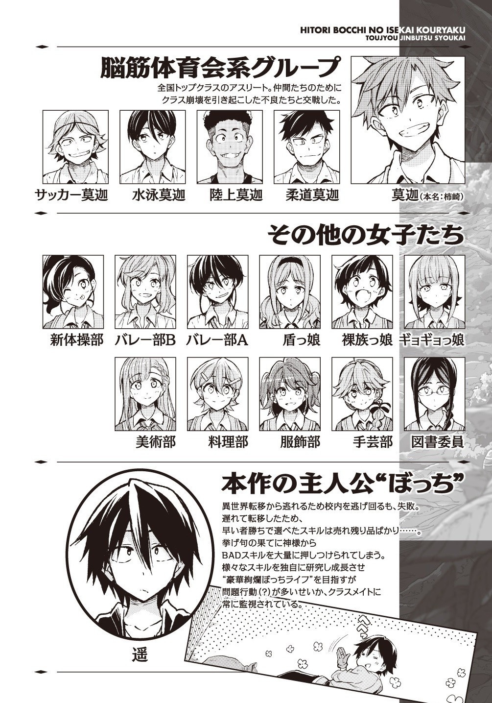 Hitoribocchi no Isekai Kouryaku Chap 48 - Next Chap 49