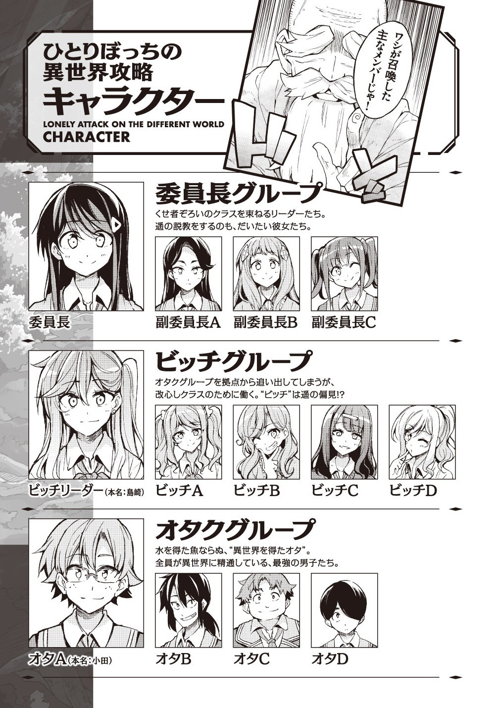 Hitoribocchi no Isekai Kouryaku Chap 55 - Next Chap 56