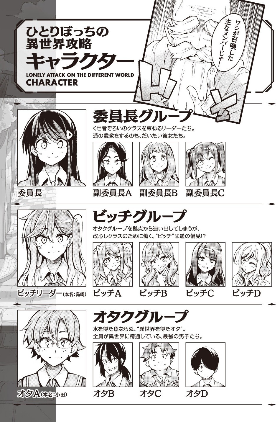 Hitoribocchi no Isekai Kouryaku Chap 81 - Next Chap 82