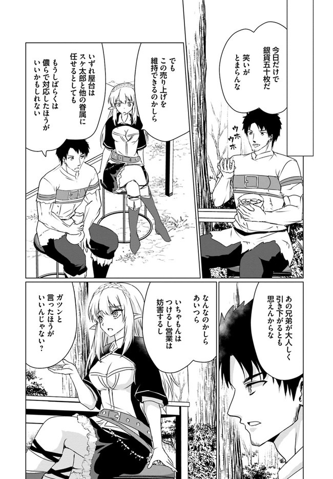 ホームレス転生 異世界で自由すぎる自給自足生活 Chap 24 - Next Chap 25