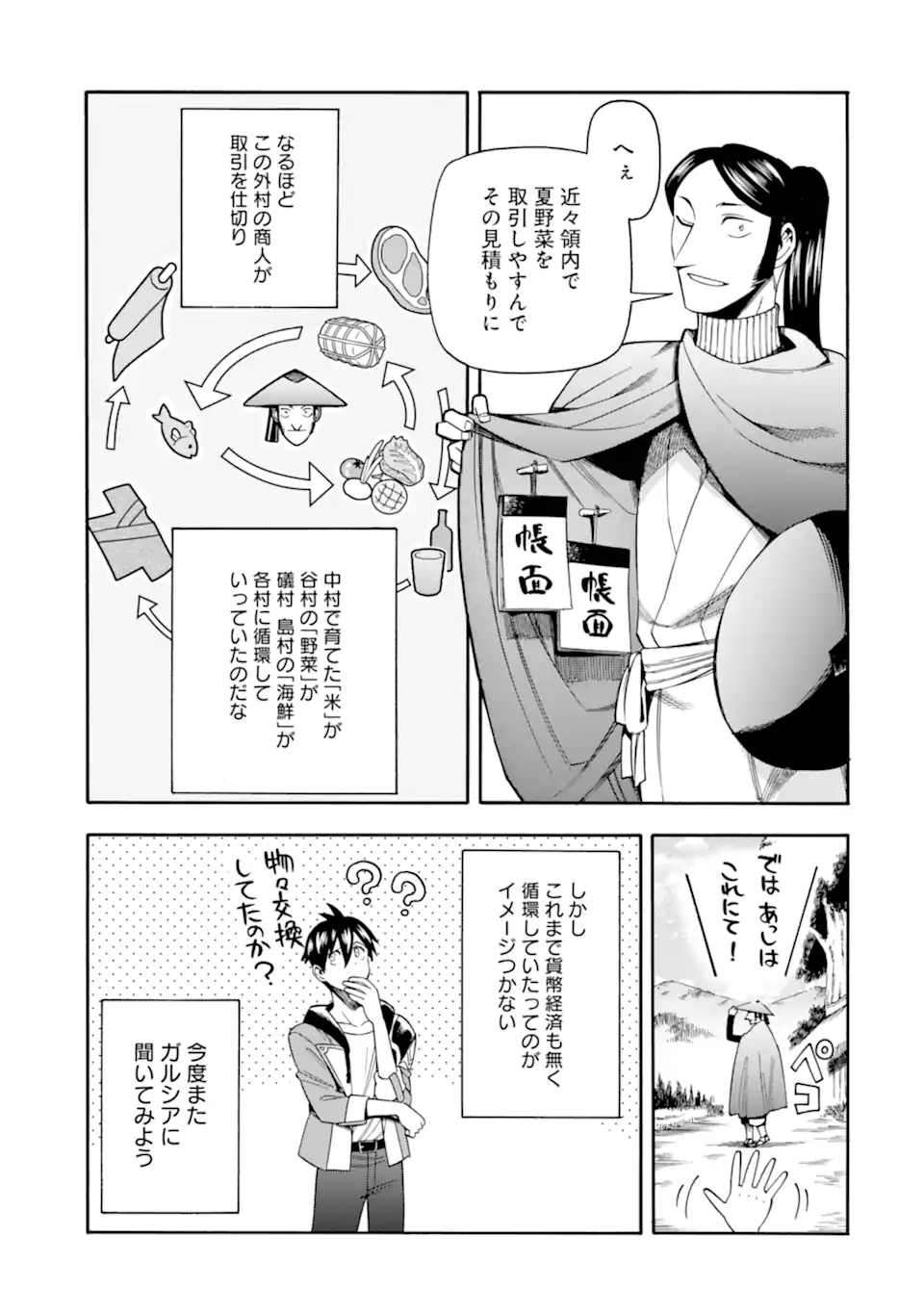 Ikusei Skill wa Mou Iranai to Yuusha Party o Kaiko Sareta no de Taishokukin-gawari ni Moratta Ryouchi o Tsuyoku Shite Miru Chap 54.2 - Next Chap 55.2
