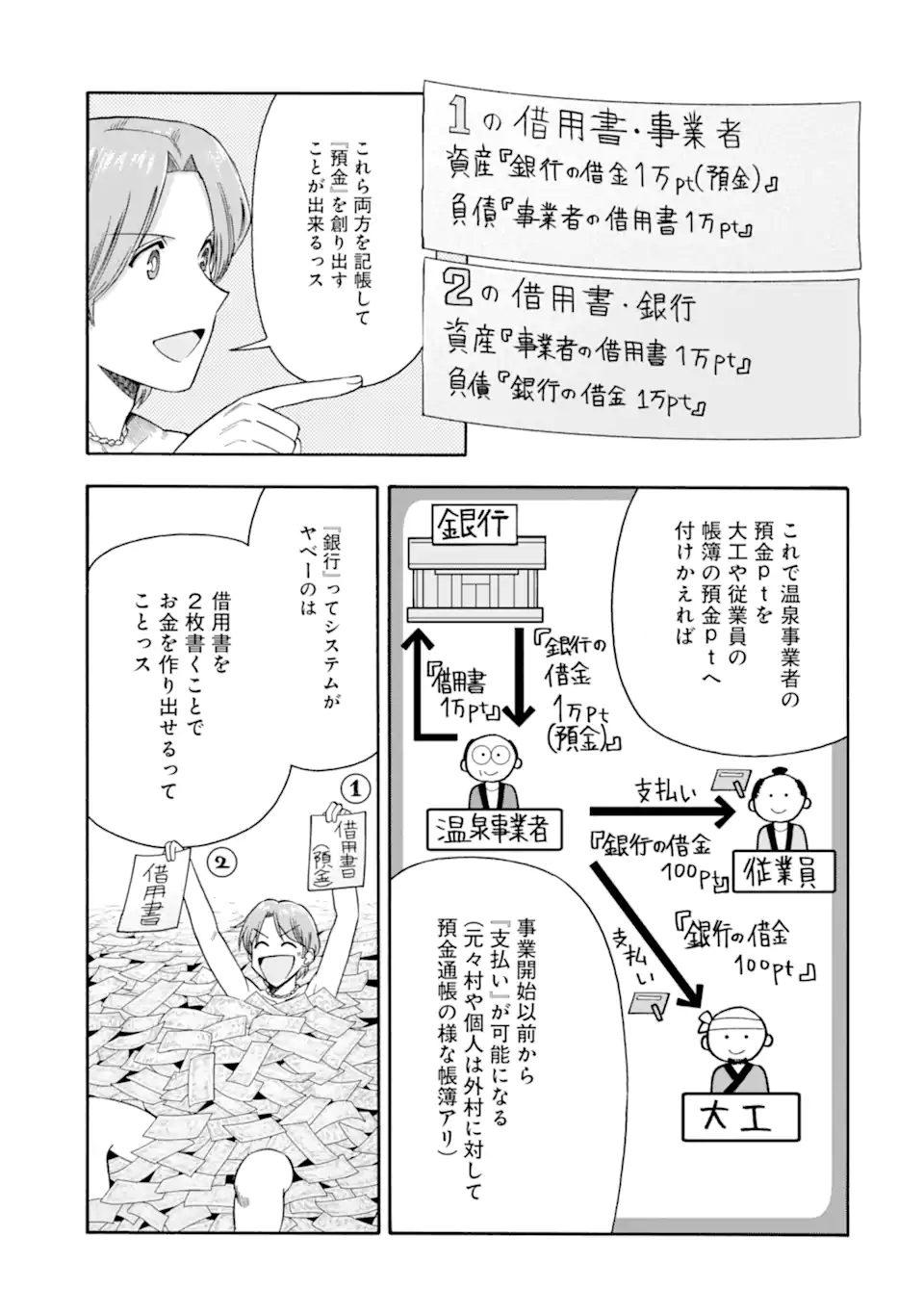 Ikusei Skill wa Mou Iranai to Yuusha Party o Kaiko Sareta no de Taishokukin-gawari ni Moratta Ryouchi o Tsuyoku Shite Miru Chap 56.2 - Next Chap 57.2