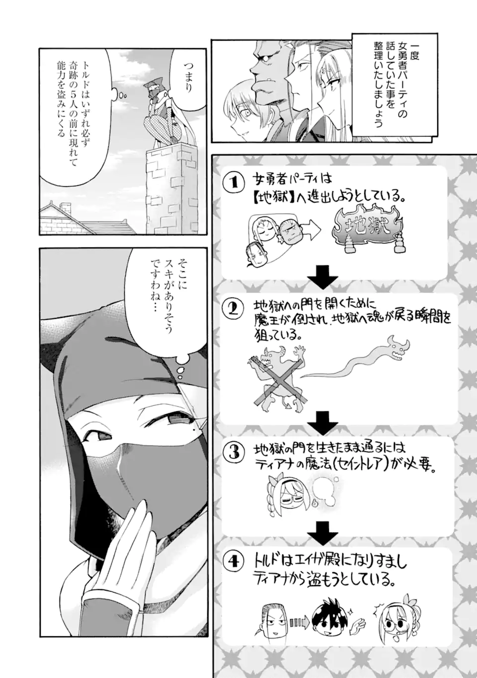 Ikusei Skill wa Mou Iranai to Yuusha Party o Kaiko Sareta no de Taishokukin-gawari ni Moratta Ryouchi o Tsuyoku Shite Miru Chap 38.2 - Next Chap 39.2