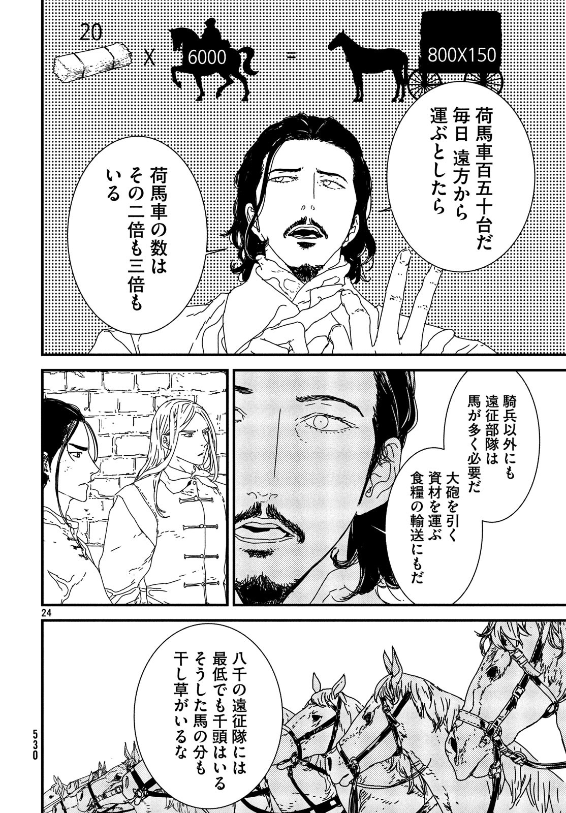 Issak Chap 29 - Next Chap 30