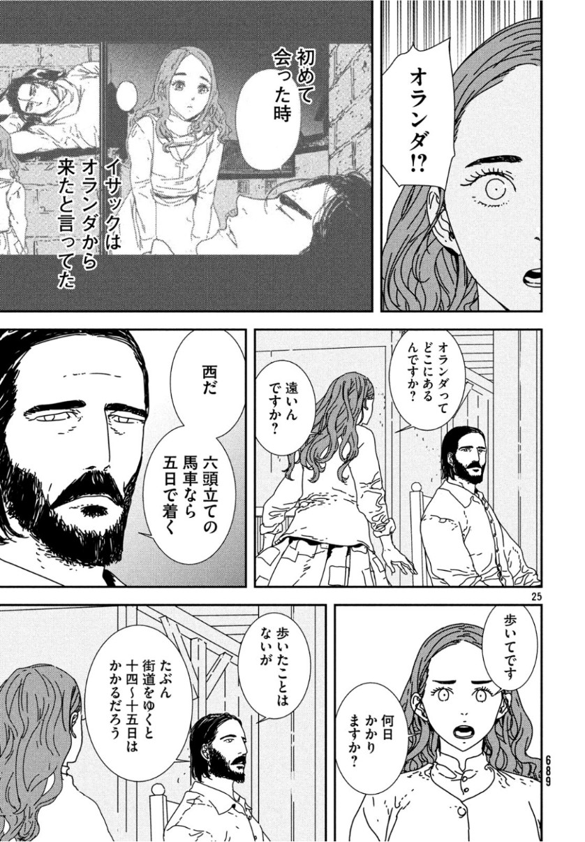 Issak Chap 32 - Next Chap 33