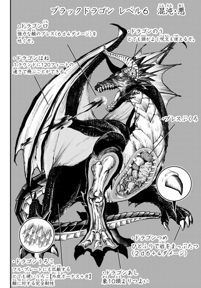 Isekai Munchkin -HP 1 no Mama de Saikyou Saisoku Dungeon Kouryaku- Chap 43 - Next Chap 44